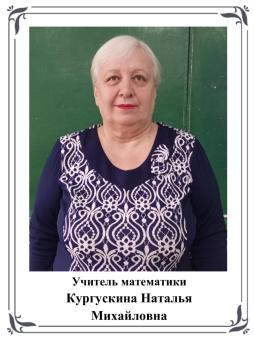 Кургускина Наталья Михайловна